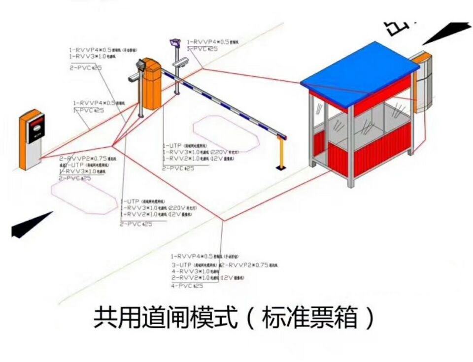 大庆萨尔图区单通道模式停车系统